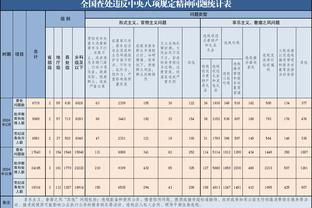 188bet金宝搏中国官网截图3